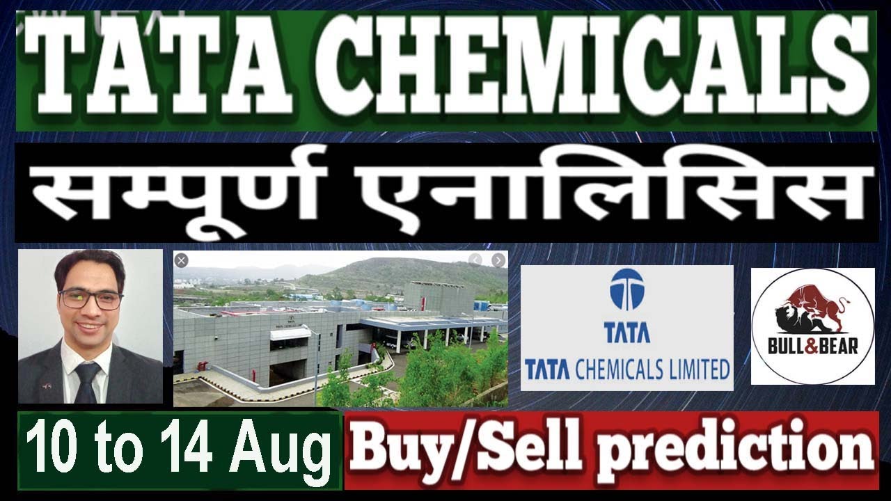 Tata Chemicals Share Price Today Tata Chemicals Share Split Tata Chemicals Share Analysis Youtube
