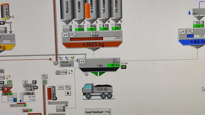 AMMANN PLANT VT180 training