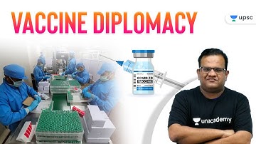 UPSC CSE | Vaccine Diplomacy by Ashirwad Sir