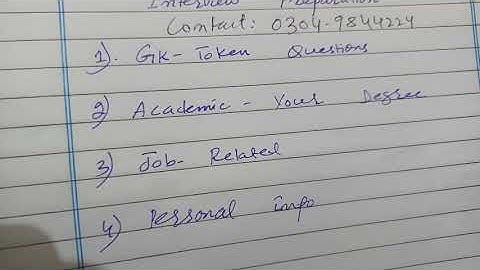 Inspector Inland Revenue Interview Preparation I FPSC Interviews I IIR Interview I FPSC Inland intrv