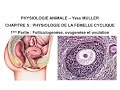 Chapitre 5-1 Follicule ovarien, ovogenèse, ovulation et corps jaune