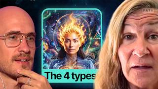 Every Element in Entrepreneurs Explained | Debra Silverman