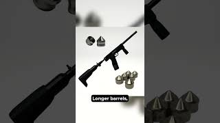 🚀 💥 95 Joules Beast! Z-RAM.net Upgrade Kit for FSC / TCP / T8.1 / T9.1 Ultimate Home Defense Setup 🔧