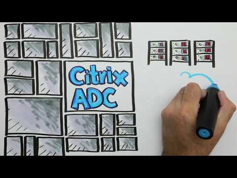 The Citrix ADC Story
