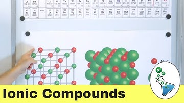 Introduction to Ionic Compounds