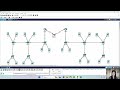 PROBLEM 2 (Project in Networking 2)