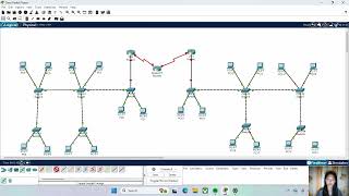PROBLEM 2 (Project in Networking 2)