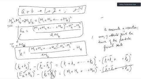 Cross section of a reaction (1)| Prof. M. Sajjad Athar| 28-04-21