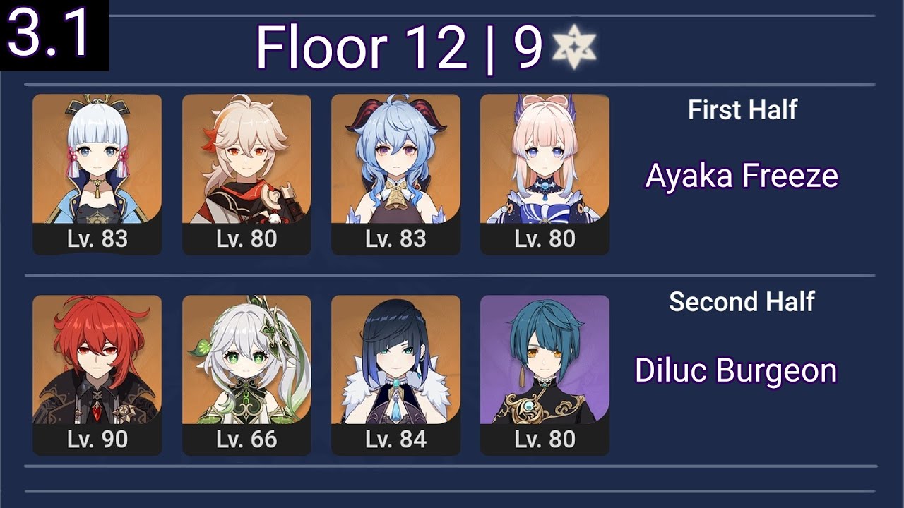 Ayaka Freeze + Diluc Burgeon | 3.1 Spiral Abyss Floor 12 9 Stars | Genshin Impact