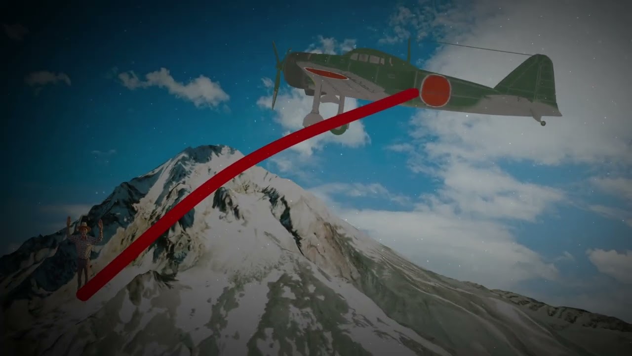 3D Animations