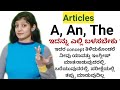 Concept of aanthe  facts of articles      aanthe  