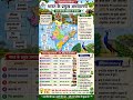 Bharat ke Pramukh abhyaran important questions static gk short video #gk #gkfacts #ssc #sscexam