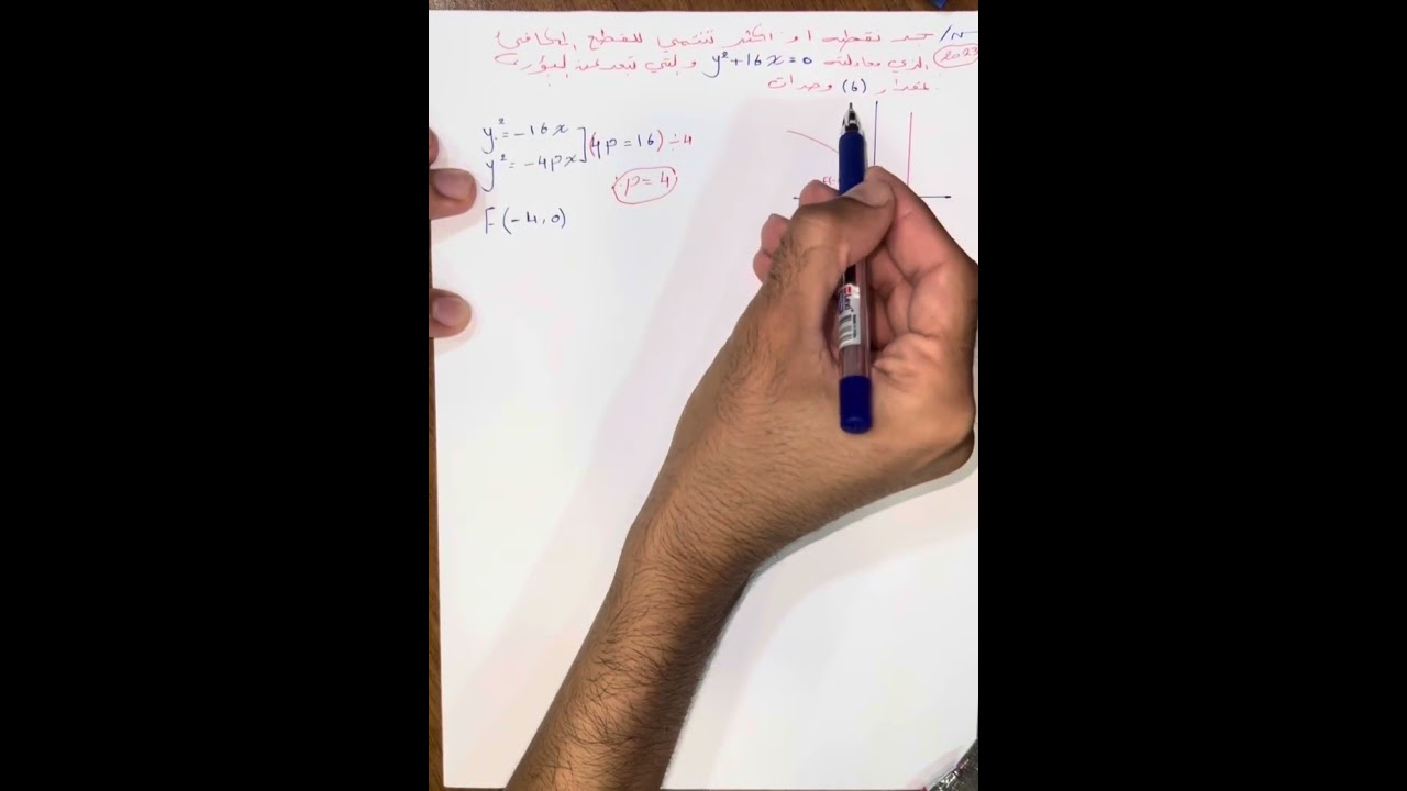 سؤال مهم عن القطع المكافئ