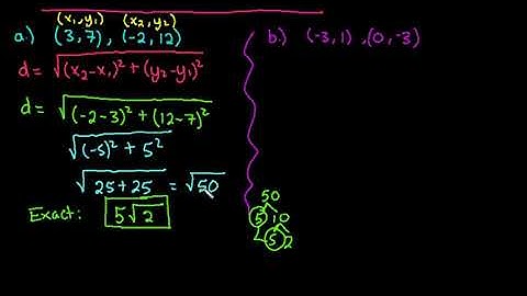 Use the Distance Formula to Find the Distance Between Two Points