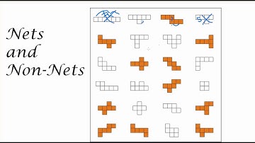 Nets for Cubes