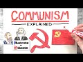 What is communism communism explained  property vs personal property  communism vs capitalism