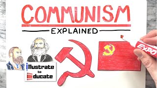 What is Communism Communism Explained | Property Vs Personal Property | Communism Vs Capitalism