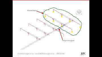 Tools and Workflows for Fire Sprinkler Design in Revit MEP