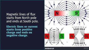 Comparison between Electric Circuit and magnetic circuit