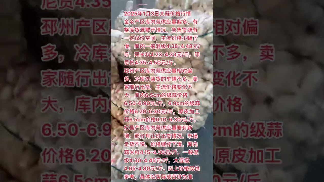 Garlic price trend on January 3, 2025