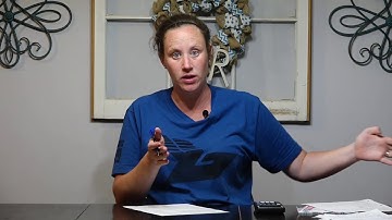 Algebra: Describing Data