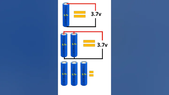 Lithium battery parallel connection | Utpal SD