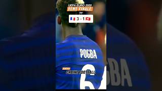 FRANCE VS SUISSE / UEFA EURO 2020 8ÈME FINALE RÉSUMÉ #uefaeuro2020 #shorts #football