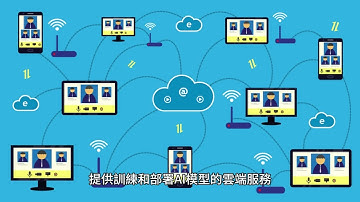 如何做AI辨識?軟體和硬體需要那些?如何整合?