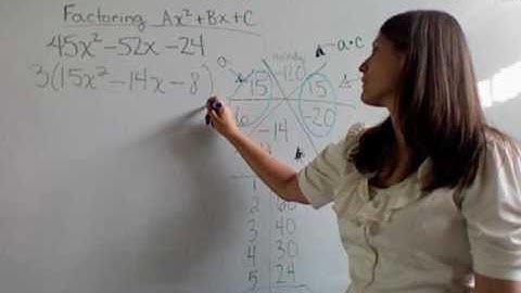 Kimmel Asterisk Method for Factoring Quadratic Trinomials