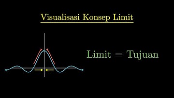 Episode 1: Understanding Limits is Never Easier Than This! (with English Subtitles)