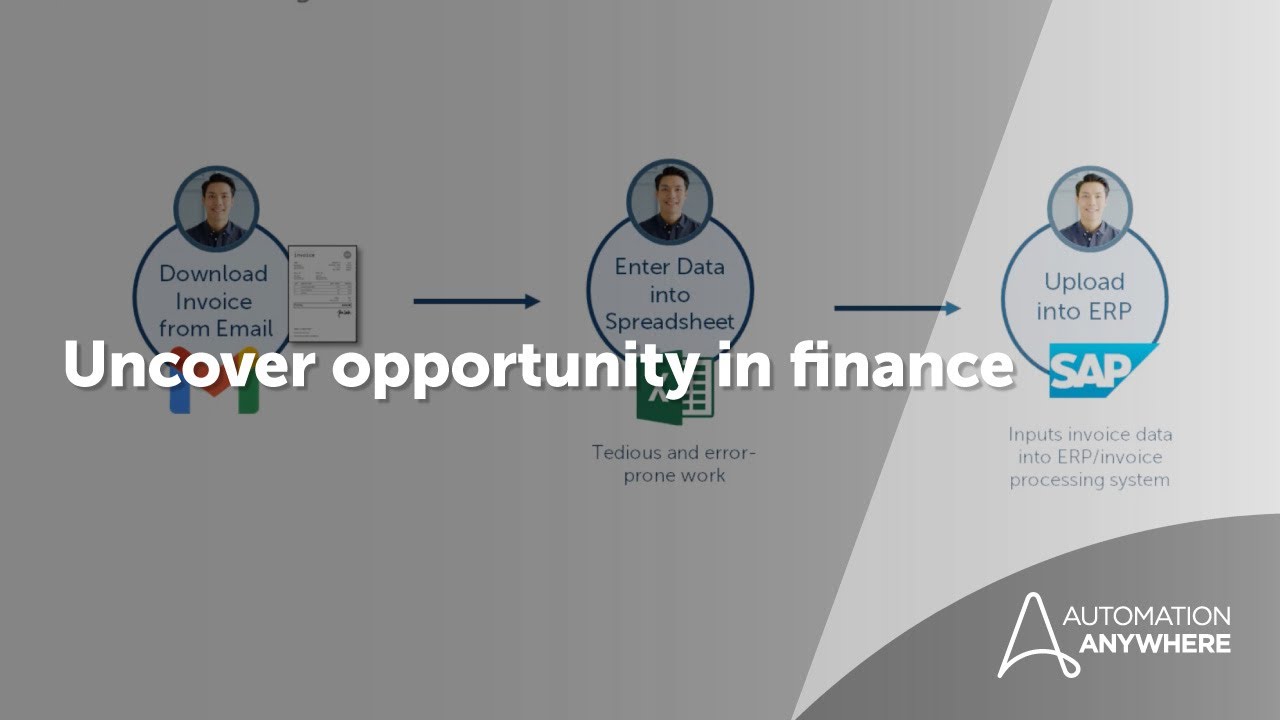 How To Use Process Discovery In Finance YouTube How To Use Process Discovery In Finance YouTube