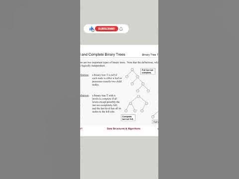 Full Binary Tree Vs Complete Binary Tree - YouTube