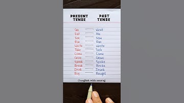 Present- Past Tense Learning 👩‍🏫 🔥