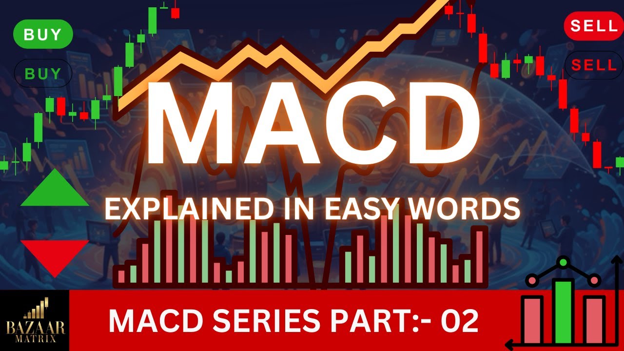 Unlock MACD Like a Pro |MACD Series Part - 02 | Gold Reaper - YouTube