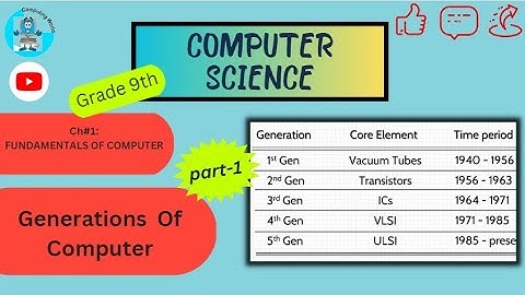 Generations of computer (Part-1)|First| Second|Third|Class 9|Computer Science@Computing World