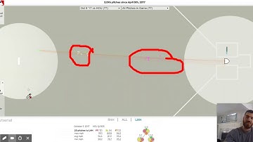 Statcast Pitch 3d Visualizer | baseballsavant.com