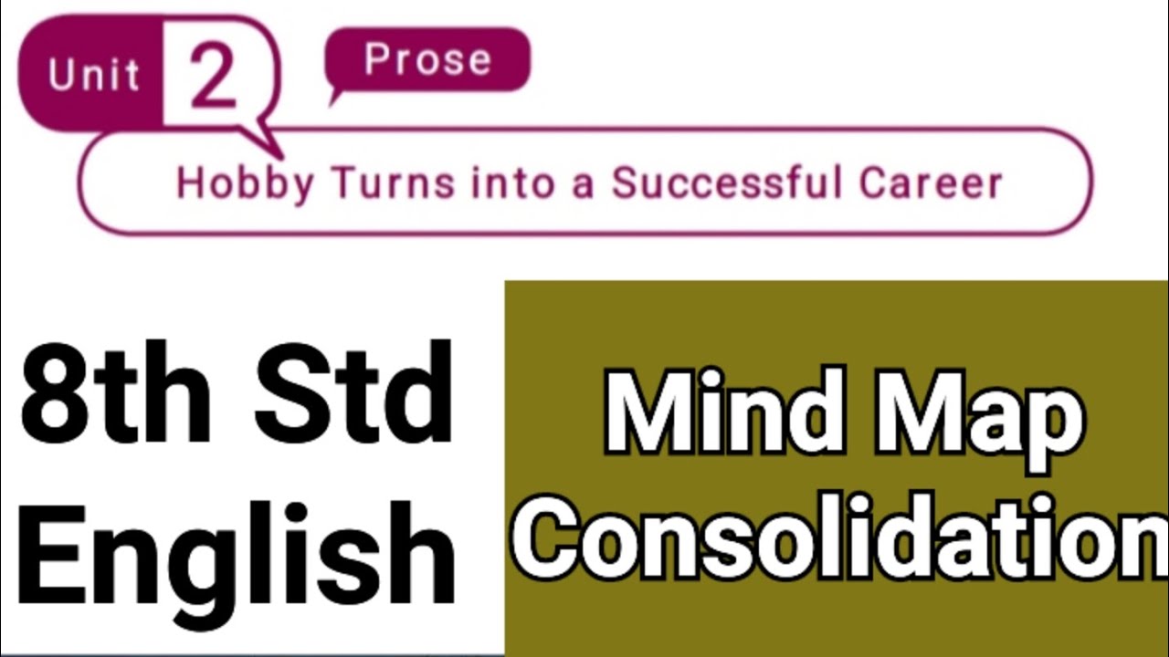 8th-std-english-hobby-turns-into-a-successful-career-mind-map
