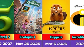 Upcoming Animated Films 20252029