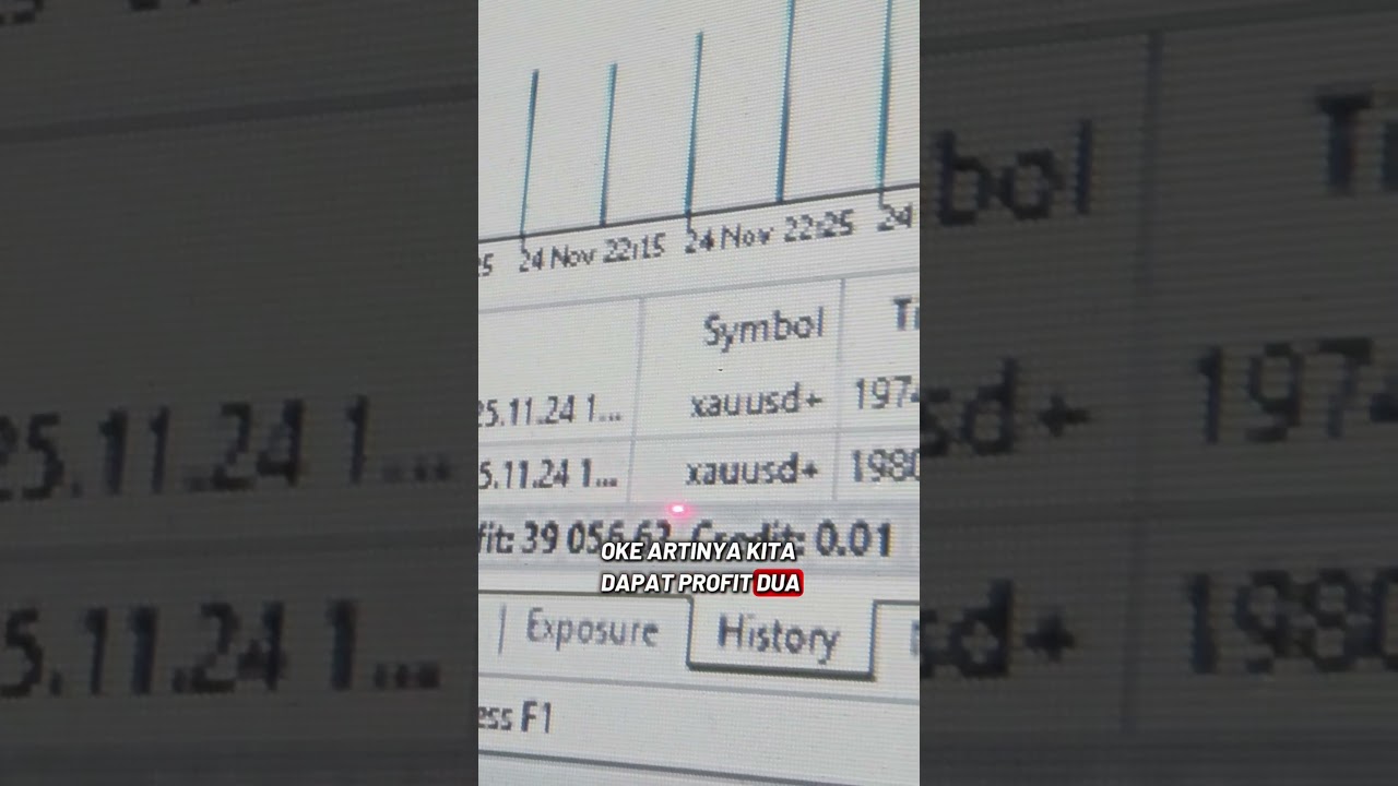 Update Trading Harian Saat Live Tadi Malam Double Profit | EA FastScalp Otomatis Di Pair XAUUSD