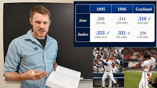 Real and Imagined Paradoxes in Math