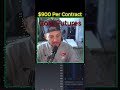 🔥$1600 in minutes trading futures | NQ, Gold #trading #livetrading #daytrading