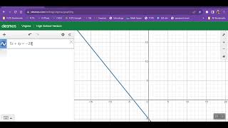 Famous Unit 3 Function notes video Wealth