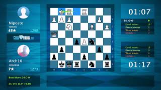 Chess Game Analysis: Niposto - Arch10, 1-0 (By ChessFriends.com)