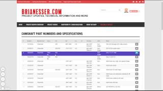 Casting Number Database Walkthrough