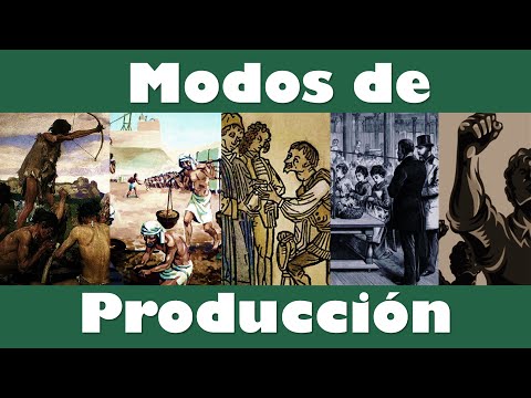 Video: Mercado de medios de producción: rasgos de formación y características