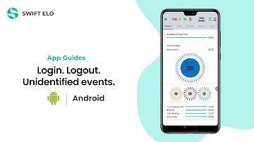 Android. Login\Logout Procedure. Unidentified Events
