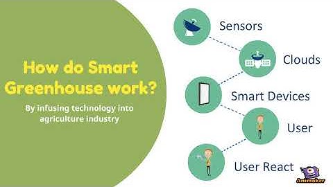 Smart Greenhouse concept