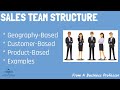Business School 101: Sales Team Structures Quiz