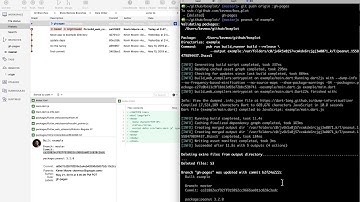Using peanut to deploy your Flutter/Dart web application to GitHub Pages 🥜