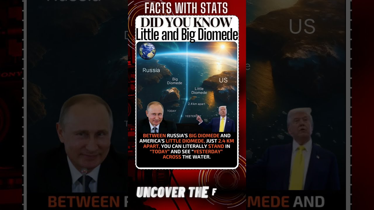 FACTS With STATS 4452 US Russia Big And Little Diomede Shorts Ytshort Facts